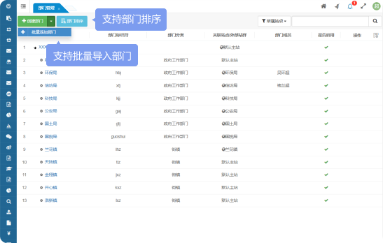 支持批量導(dǎo)入部門、支持部門排序